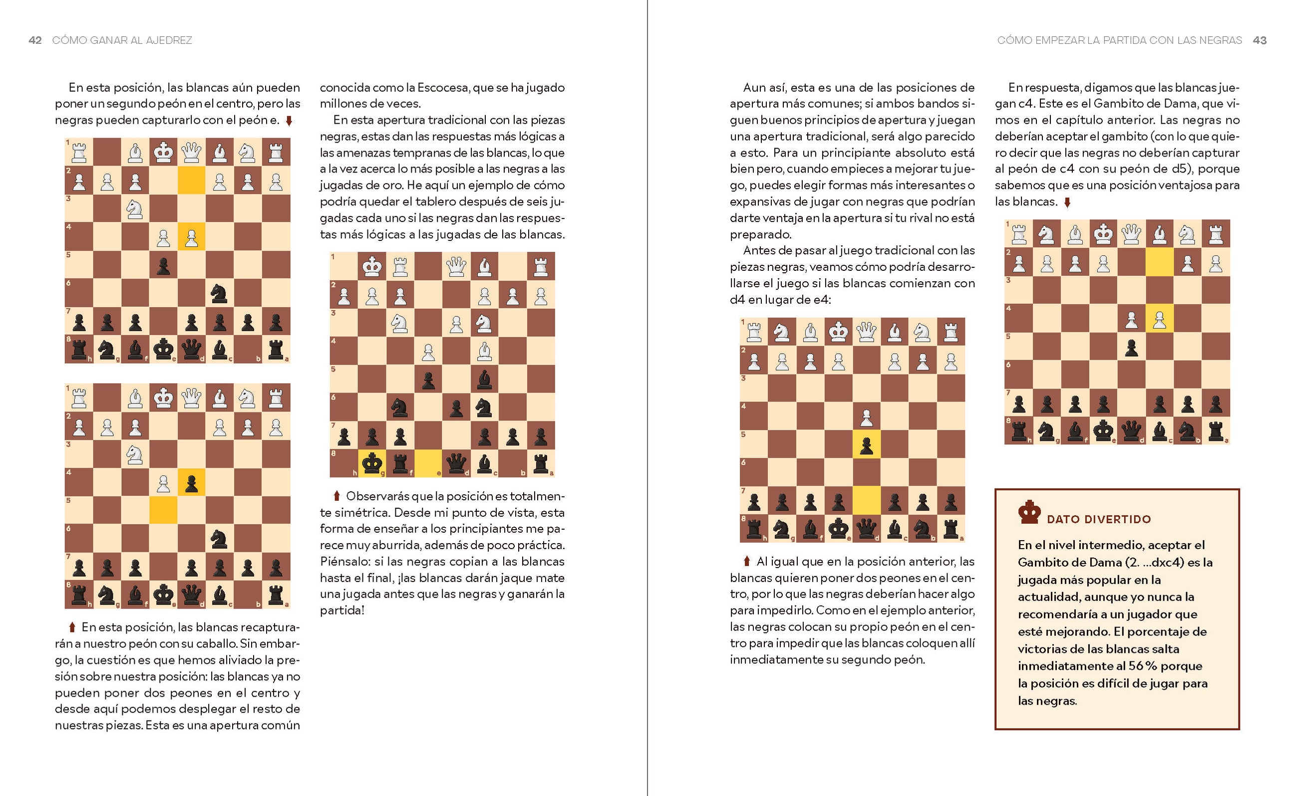 Jugadas De Ajedrez Para Ganar Rápido Pdf